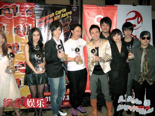 ������Ӱ