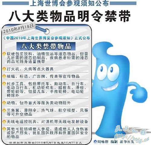 参观世博园需要注意啥?八大类物品明令禁带(图)