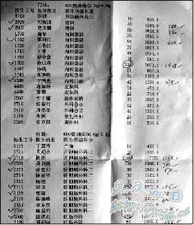 医生回扣清单曝光事发宁波行风先进医院