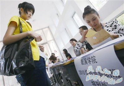 ������������籨�� ����������ڲ���