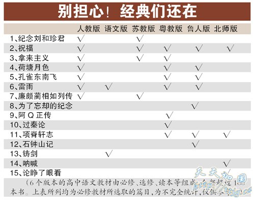 ³Ѹ������ �����Գ���(��ͼ)