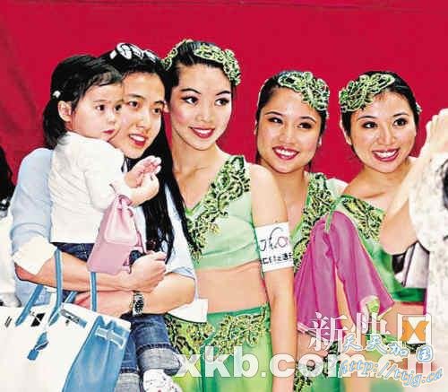 点图查看下一页