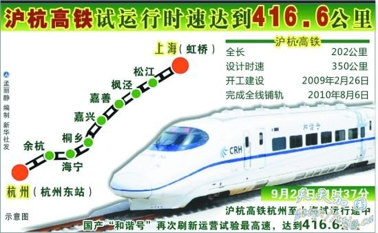 沪杭高铁开通在即 上海铁路调整运行图