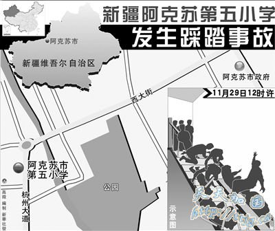 新疆阿克苏发生校园踩踏事故(组图)