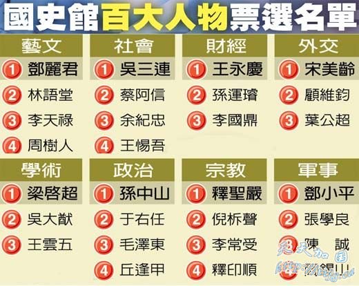 台湾