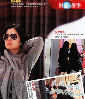 钟楚红被传读神学学做修女。